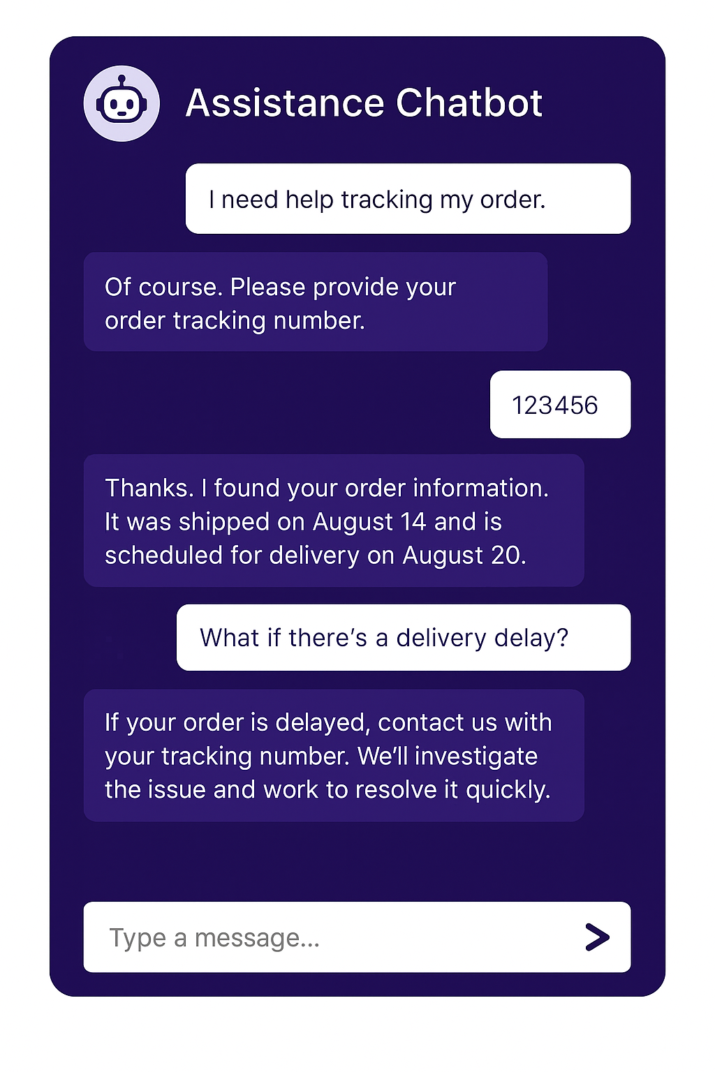 Artificial intelligence automated customer support chatbot created by Bravos AI